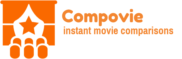 Compovie - Instant Movie Comparison